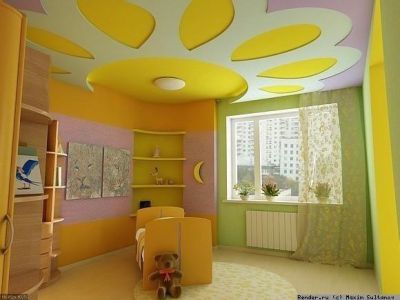 интерьер небольшой детской комнаты